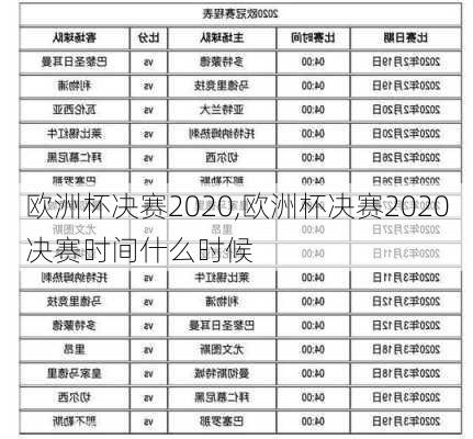 欧洲杯决赛2020,欧洲杯决赛2020决赛时间什么时候