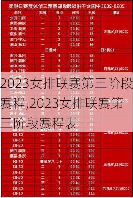 2023女排联赛第三阶段赛程,2023女排联赛第三阶段赛程表