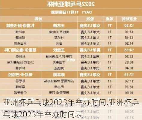 亚洲杯乒乓球2023年举办时间,亚洲杯乒乓球2023年举办时间表