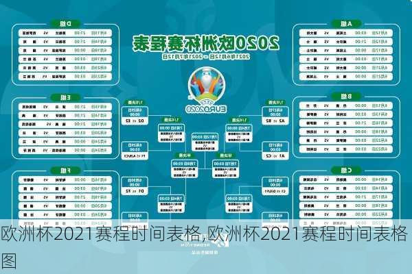 欧洲杯2021赛程时间表格,欧洲杯2021赛程时间表格图