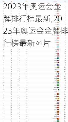 2023年奥运会金牌排行榜最新,2023年奥运会金牌排行榜最新图片