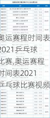 奥运赛程时间表2021乒乓球比赛,奥运赛程时间表2021乒乓球比赛视频