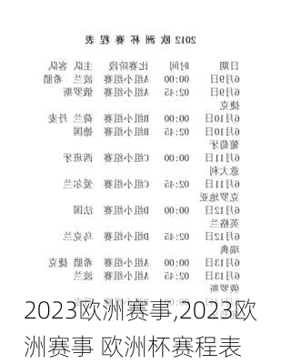 2023欧洲赛事,2023欧洲赛事 欧洲杯赛程表