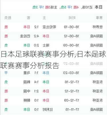 日本足球联赛赛事分析,日本足球联赛赛事分析报告