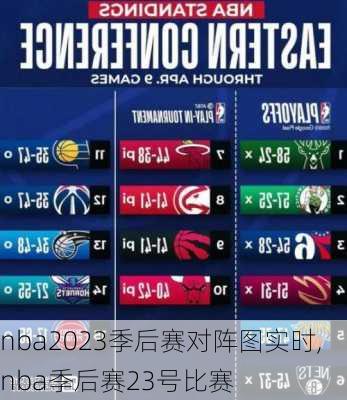 nba2023季后赛对阵图实时,nba季后赛23号比赛