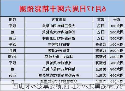 西班牙vs波黑战绩,西班牙vs波黑战绩分析