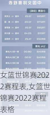 女篮世锦赛2022赛程表,女篮世锦赛2022赛程表格