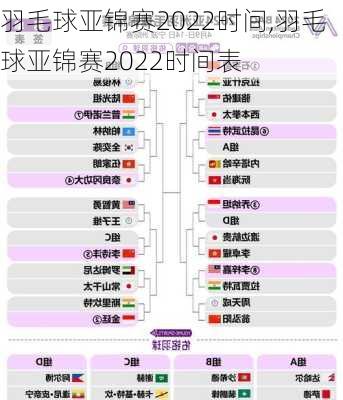 羽毛球亚锦赛2022时间,羽毛球亚锦赛2022时间表