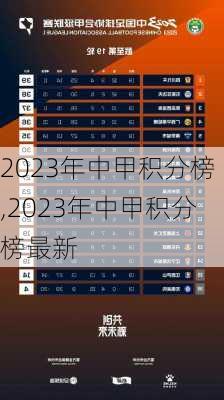 2023年中甲积分榜,2023年中甲积分榜最新