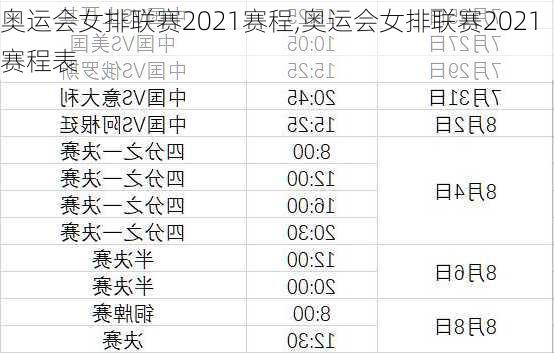 奥运会女排联赛2021赛程,奥运会女排联赛2021赛程表