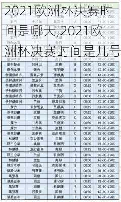 2021欧洲杯决赛时间是哪天,2021欧洲杯决赛时间是几号