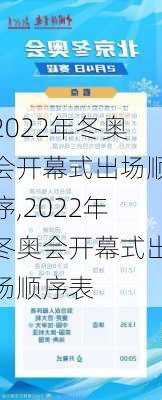 2022年冬奥会开幕式出场顺序,2022年冬奥会开幕式出场顺序表