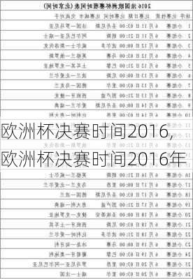 欧洲杯决赛时间2016,欧洲杯决赛时间2016年