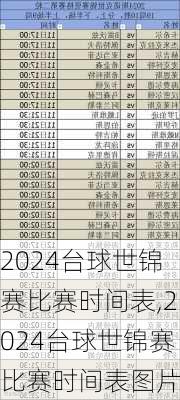 2024台球世锦赛比赛时间表,2024台球世锦赛比赛时间表图片