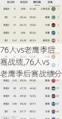 76人vs老鹰季后赛战绩,76人vs老鹰季后赛战绩分析