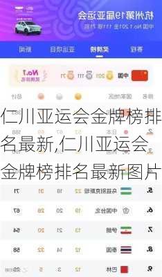 仁川亚运会金牌榜排名最新,仁川亚运会金牌榜排名最新图片