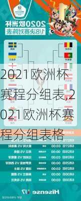 2021欧洲杯赛程分组表,2021欧洲杯赛程分组表格