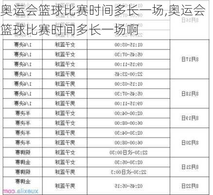 奥运会篮球比赛时间多长一场,奥运会篮球比赛时间多长一场啊