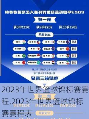 2023年世界篮球锦标赛赛程,2023年世界篮球锦标赛赛程表