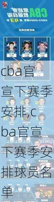 cba官宣下赛季安排,cba官宣下赛季安排球员名单