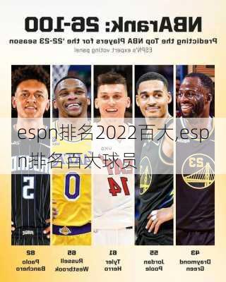 espn排名2022百大,espn排名百大球员