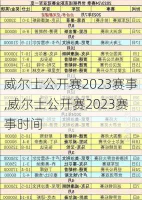 威尔士公开赛2023赛事,威尔士公开赛2023赛事时间