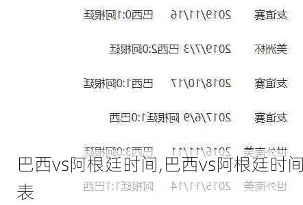 巴西vs阿根廷时间,巴西vs阿根廷时间表