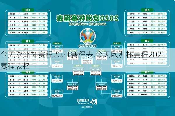 今天欧洲杯赛程2021赛程表,今天欧洲杯赛程2021赛程表格