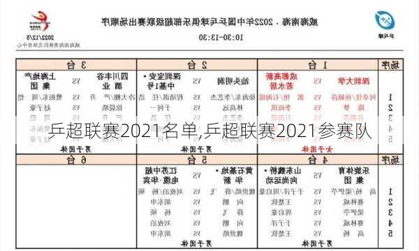 乒超联赛2021名单,乒超联赛2021参赛队