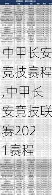 中甲长安竞技赛程,中甲长安竞技联赛2021赛程