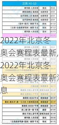 2022年北京冬奥会赛程表最新,2022年北京冬奥会赛程表最新消息