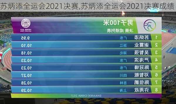 苏炳添全运会2021决赛,苏炳添全运会2021决赛成绩