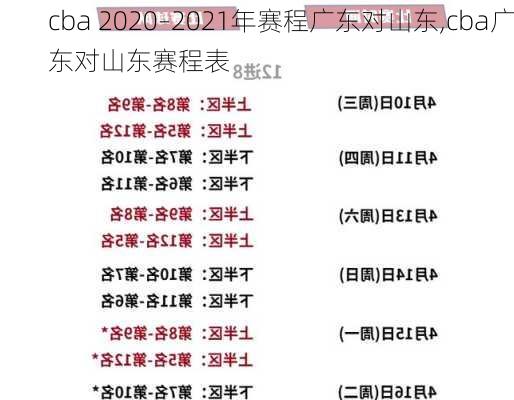 cba 2020–2021年赛程广东对山东,cba广东对山东赛程表