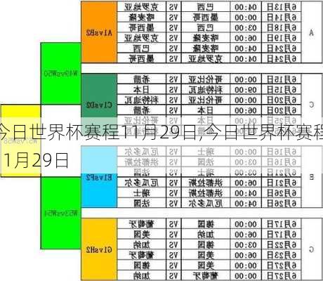 今日世界杯赛程11月29日,今日世界杯赛程11月29日