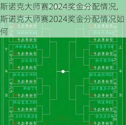 斯诺克大师赛2024奖金分配情况,斯诺克大师赛2024奖金分配情况如何