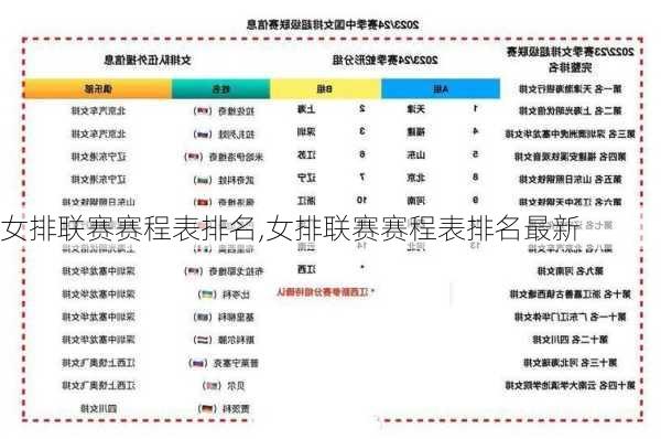 女排联赛赛程表排名,女排联赛赛程表排名最新