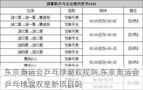 东京奥运会乒乓球混双规则,东京奥运会乒乓球混双是新项目吗