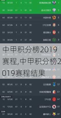 中甲积分榜2019赛程,中甲积分榜2019赛程结果