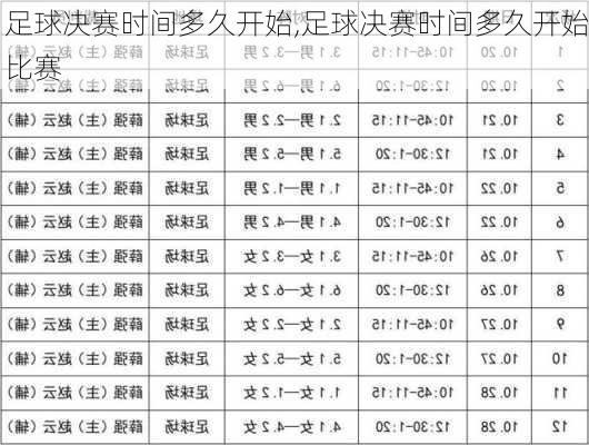 足球决赛时间多久开始,足球决赛时间多久开始比赛