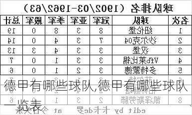 德甲有哪些球队,德甲有哪些球队一览表