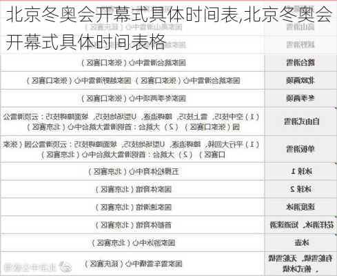 北京冬奥会开幕式具体时间表,北京冬奥会开幕式具体时间表格