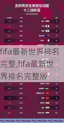 fifa最新世界排名完整,fifa最新世界排名完整版