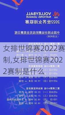 女排世锦赛2022赛制,女排世锦赛2022赛制是什么