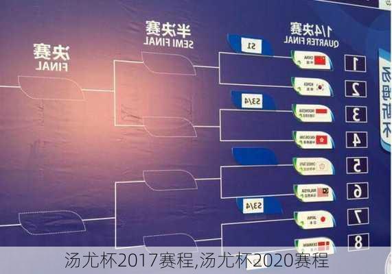 汤尤杯2017赛程,汤尤杯2020赛程