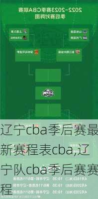 辽宁cba季后赛最新赛程表cba,辽宁队cba季后赛赛程