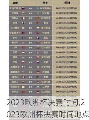 2023欧洲杯决赛时间,2023欧洲杯决赛时间地点