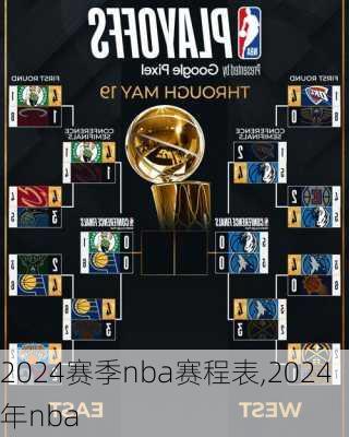 2024赛季nba赛程表,2024年nba