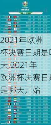 2021年欧洲杯决赛日期是哪天,2021年欧洲杯决赛日期是哪天开始