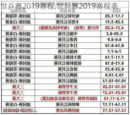 世乒赛2019赛程,世乒赛2019赛程表