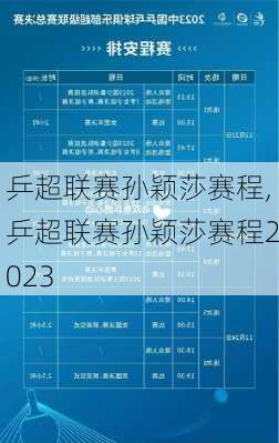 乒超联赛孙颖莎赛程,乒超联赛孙颖莎赛程2023